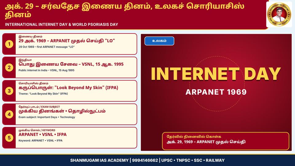 29 October – International Internet Day (first ARPANET message, 1969) and World Psoriasis Day ('Look Beyond My Skin')