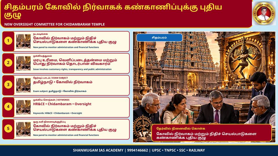 Chidambaram Nataraja temple: Madras High Court sets up retired judges-led committee to oversee administration