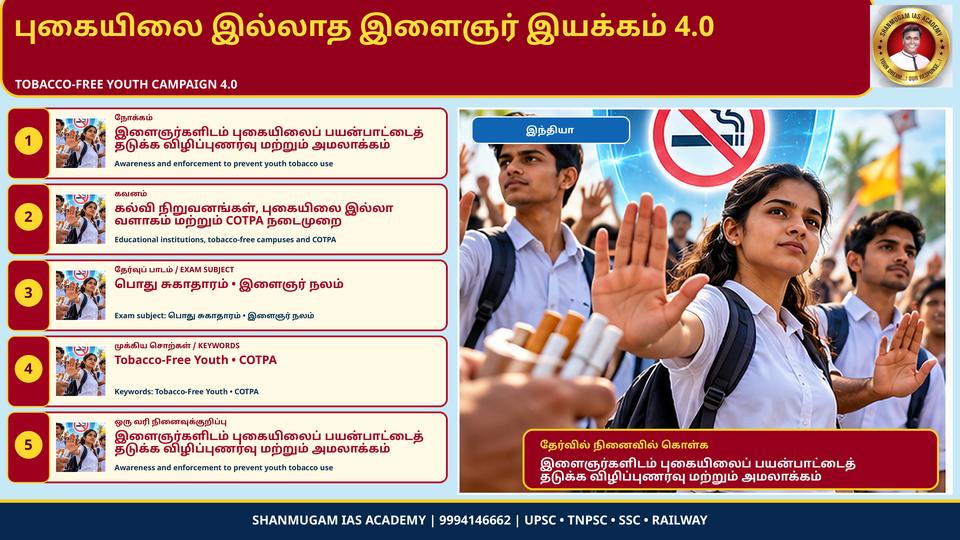 Tobacco-Free Youth Campaign 4.0 launched – 60-day nationwide drive focused on colleges and universities