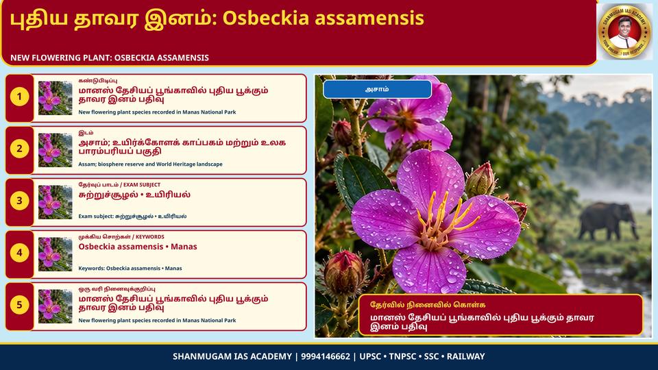 அசாமின் மானஸ் தேசியப் பூங்காவில் புதிய இளஞ்சிவப்புப் பூக்கும் புதர்த் தாவர இனம் 'ஆஸ்பெக்கியா அசாமென்சிஸ்' கண்டறியப்பட்டது