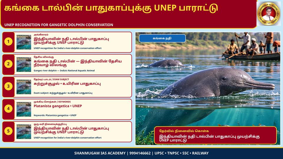 UNEP அங்கீகாரம்: இந்தியாவின் கங்கை நதி டால்பின் மீட்புத் திட்டம் 'உலக மறுசீரமைப்பு முதன்மைத் திட்டங்களில்' ஒன்று