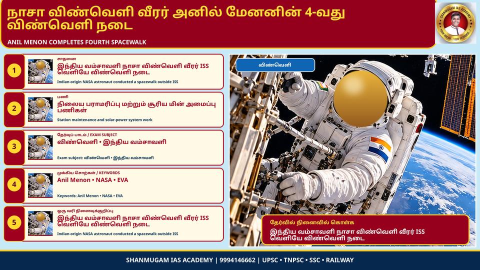 Indian-origin NASA astronaut Anil Menon completes his 4th spacewalk at the International Space Station