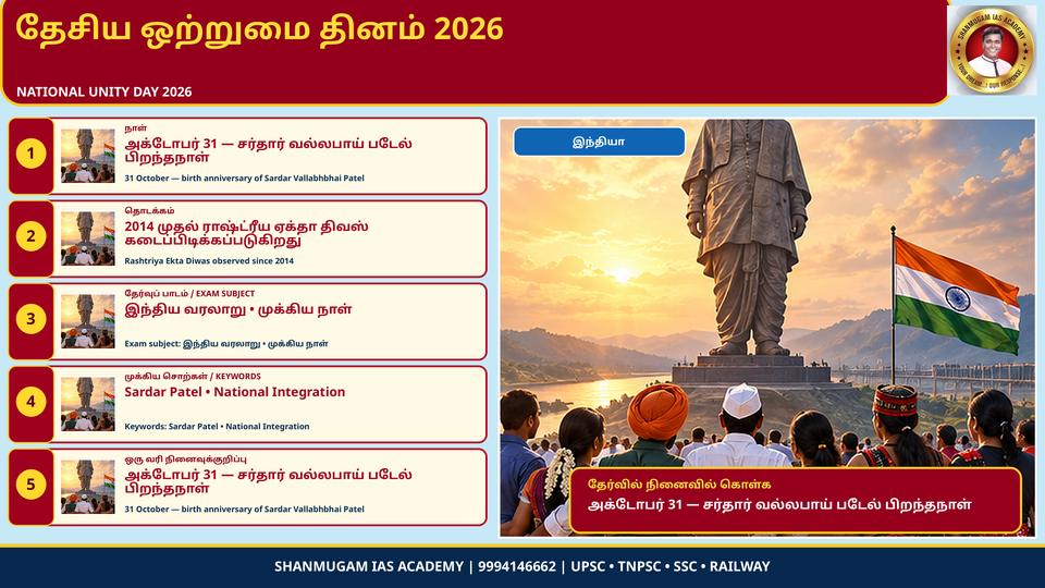National Unity Day (Rashtriya Ekta Diwas) 2026 – Sardar Vallabhbhai Patel's 151st birth anniversary, 31 Oct