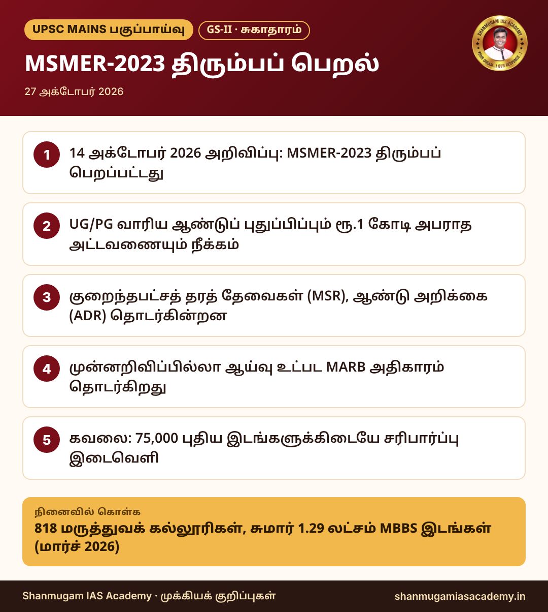 தகவல் படம் – MSMER-2023 திரும்பப் பெறல்