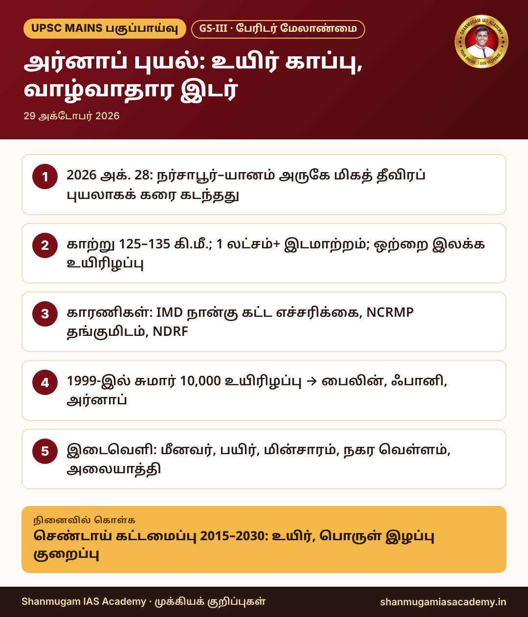 தகவல் படம் – அர்னாப் புயல்: உயிர் காப்பு, வாழ்வாதார இடர்