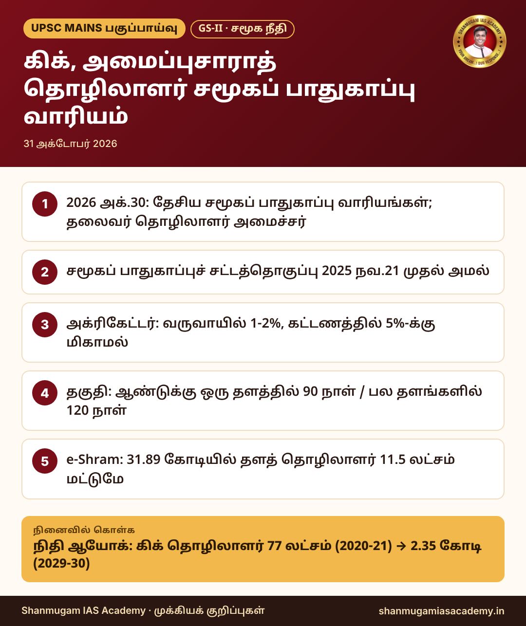 தகவல் படம் – கிக், அமைப்புசாராத் தொழிலாளர் சமூகப் பாதுகாப்பு வாரியம்