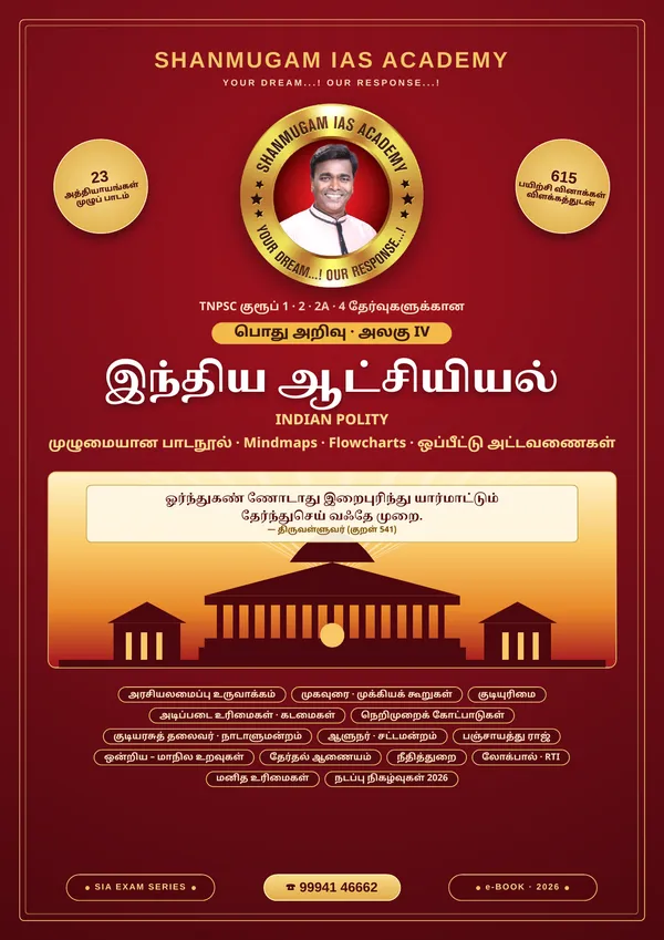 TNPSC பொது அறிவு அலகு IV — இந்திய ஆட்சியியல் (Indian Polity) – முழுமையான பாடநூல்