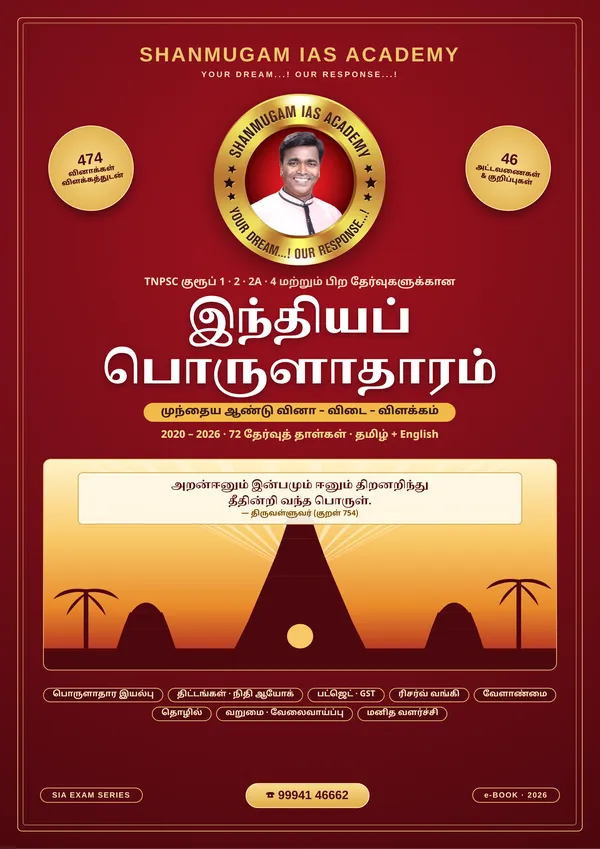 இந்தியப் பொருளாதாரம் — முந்தைய ஆண்டு வினா – விடை – விளக்கம் (2020 – 2026)