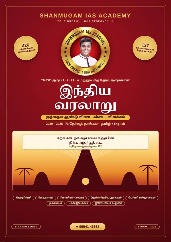 இந்திய வரலாறு — முந்தைய ஆண்டு வினா – விடை – விளக்கம் (2020 – 2026)