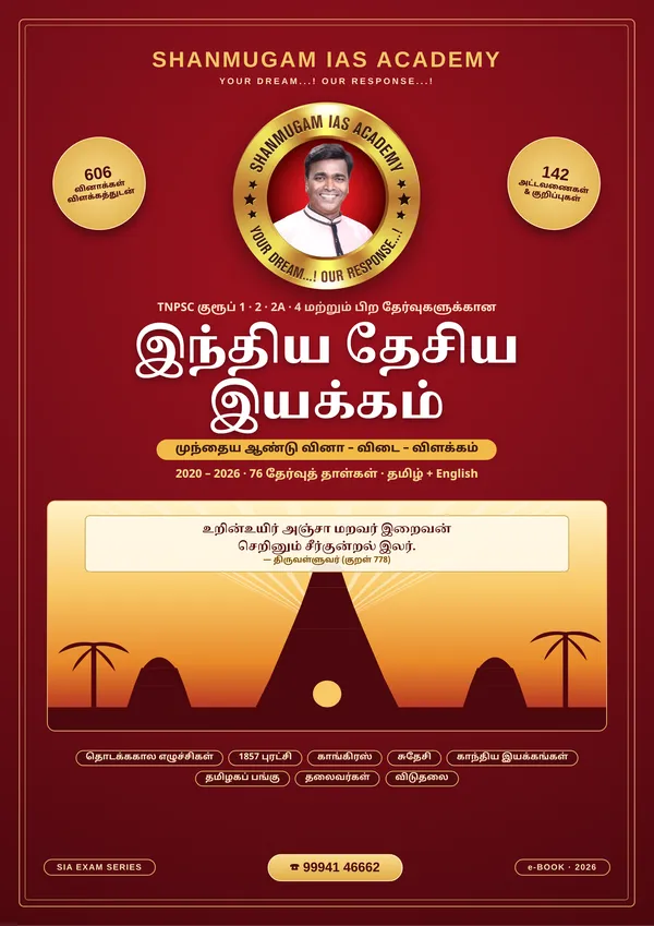 இந்திய தேசிய இயக்கம் — முந்தைய ஆண்டு வினா – விடை – விளக்கம் (2020 – 2026)