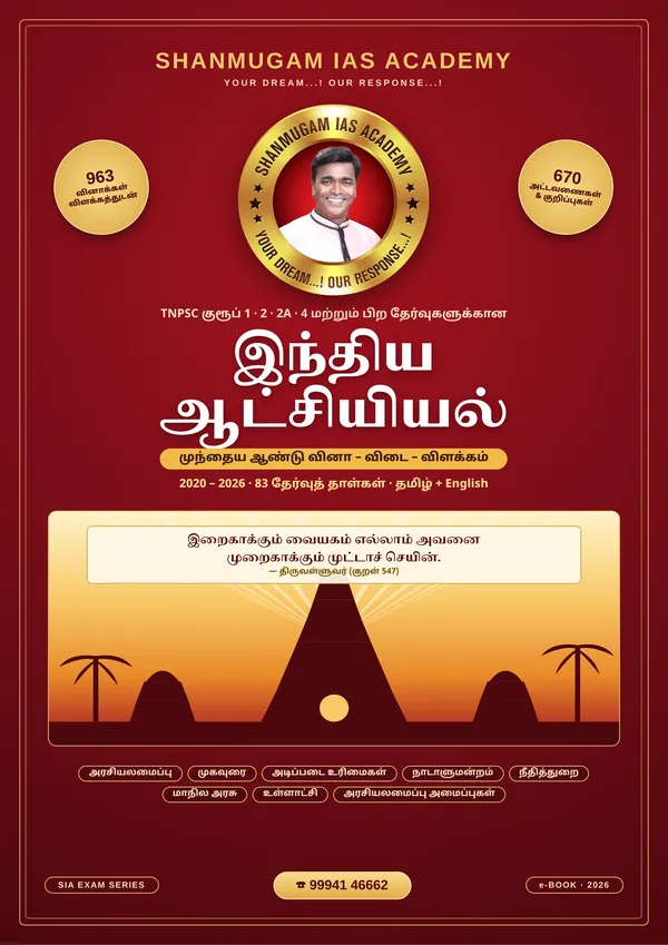 இந்திய ஆட்சியியல் — முந்தைய ஆண்டு வினா – விடை – விளக்கம் (2020 – 2026)
