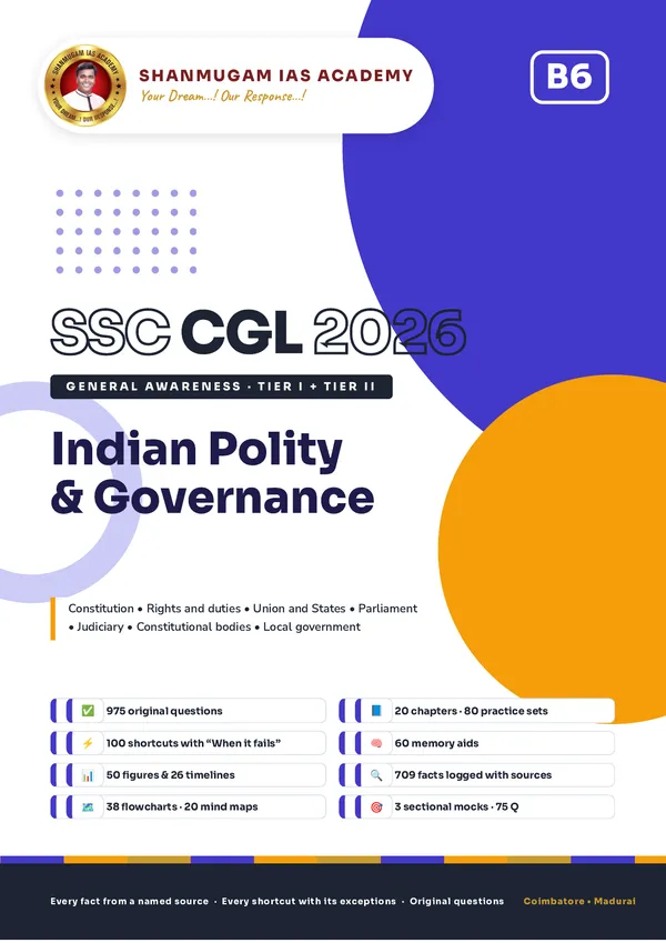 SSC CGL 2026 – Indian Polity & Governance (Tier I + Tier II)