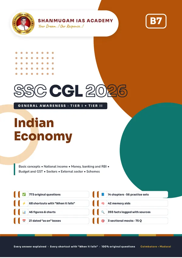 SSC CGL 2026 – Indian Economy (Tier I + Tier II)