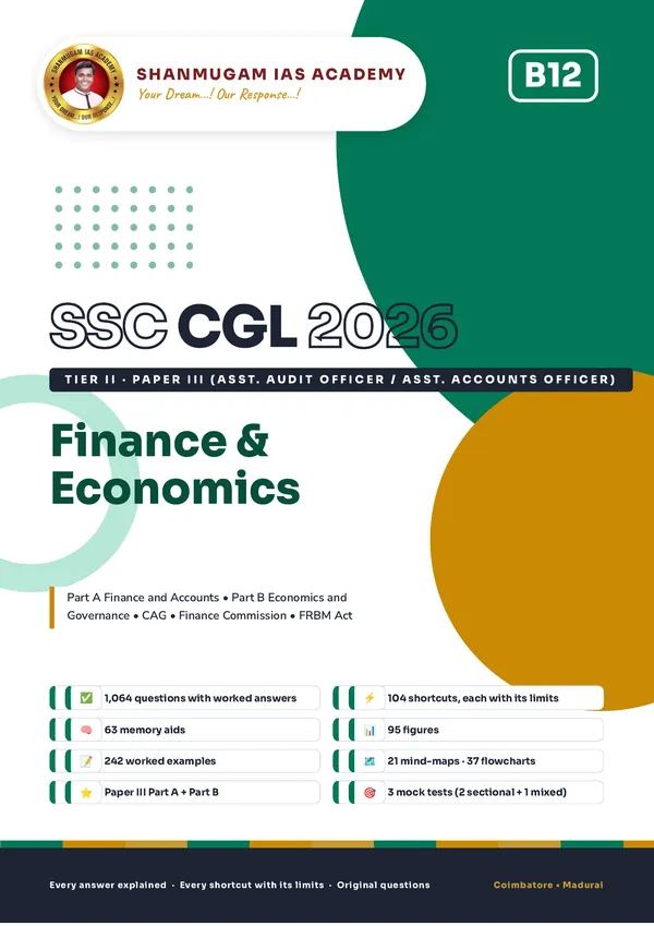 SSC CGL 2026 – General Studies – Finance & Economics (Tier II Paper III)