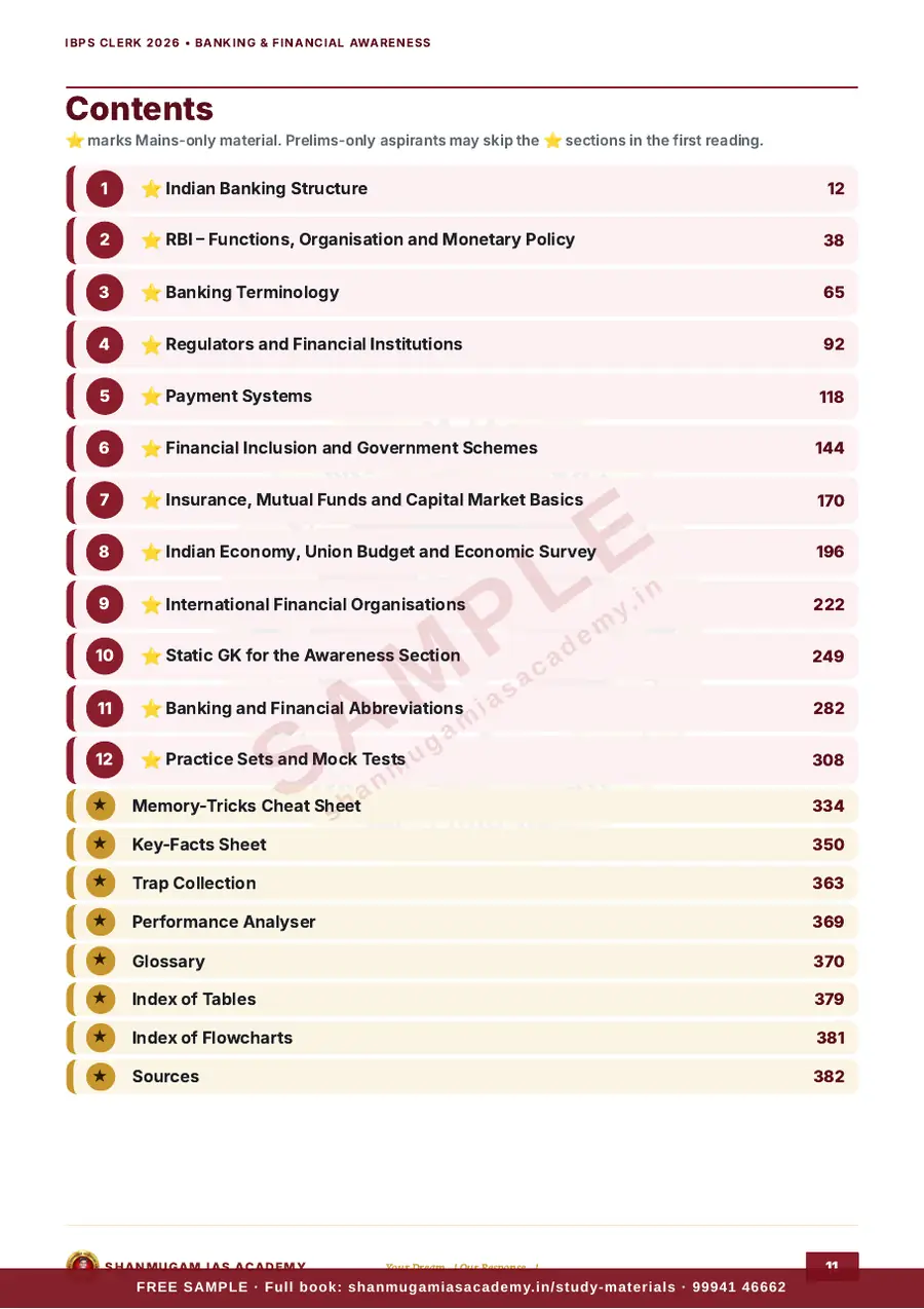 IBPS Clerk 2026 – Banking & Financial Awareness with Static GK (Prelims + Mains) – sample page 7