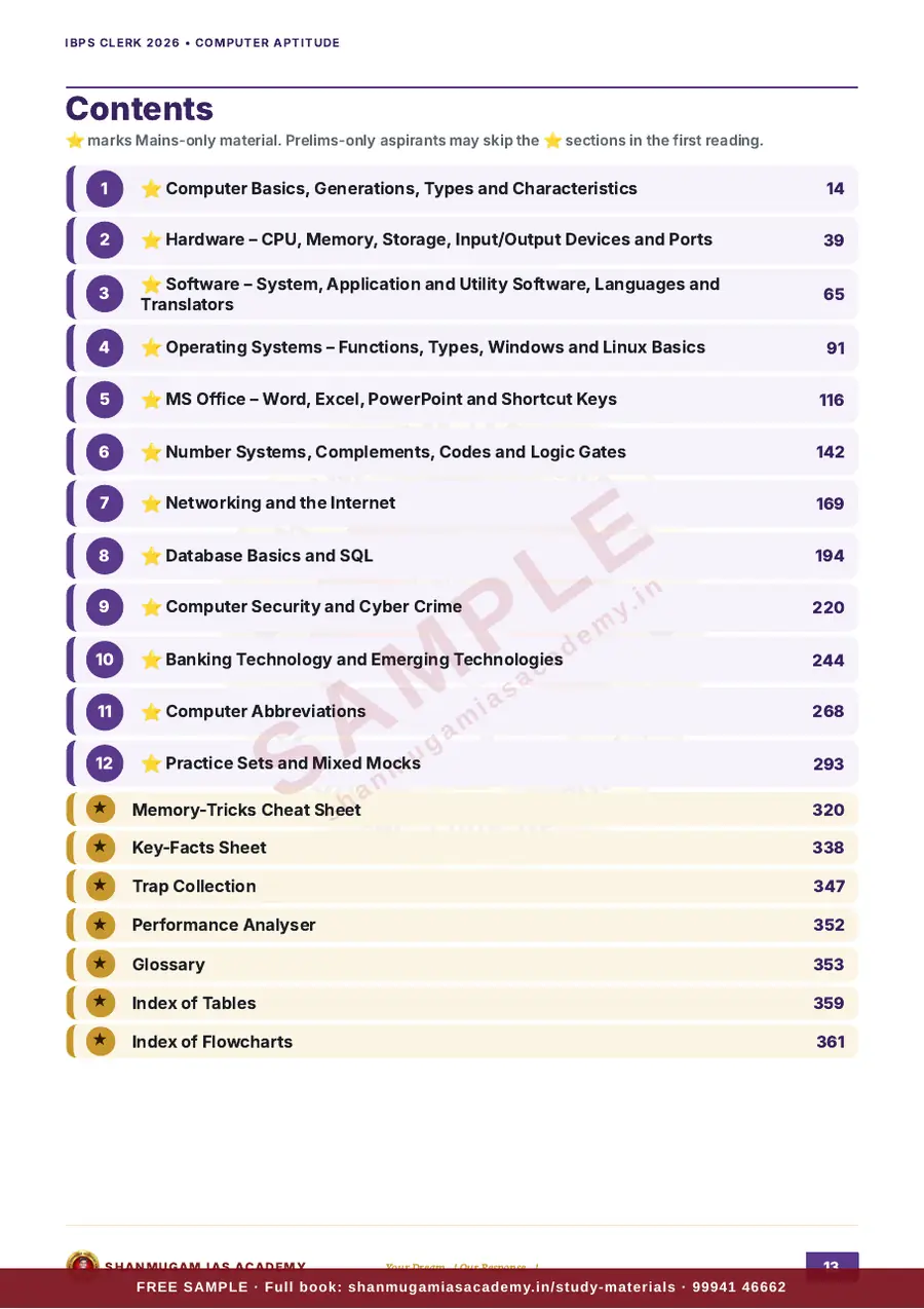 IBPS Clerk 2026 – Computer Aptitude (Prelims + Mains) – sample page 7