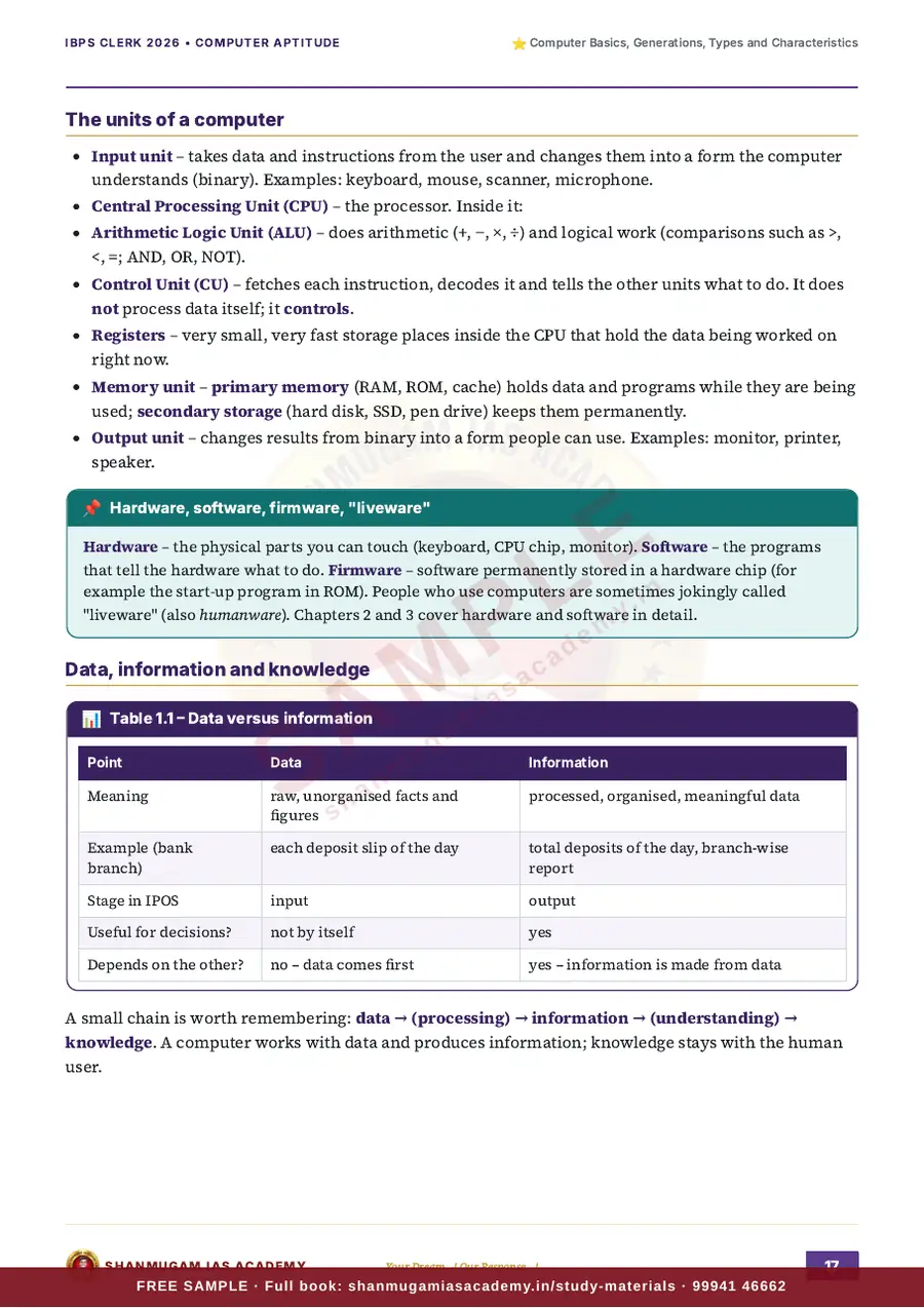 IBPS Clerk 2026 – Computer Aptitude (Prelims + Mains) – sample page 11