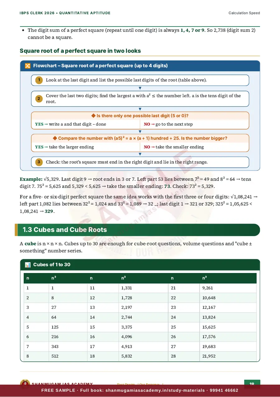 IBPS Clerk 2026 – Quantitative Aptitude (Prelims + Mains) – sample page 11