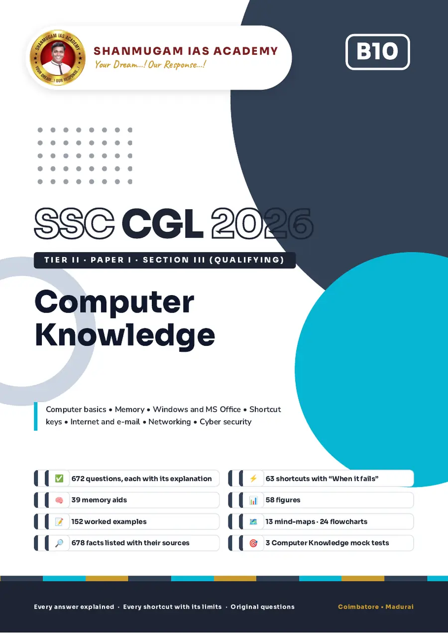 SSC CGL 2026 – Computer Knowledge (Tier II Paper I – Section III) – sample page 1