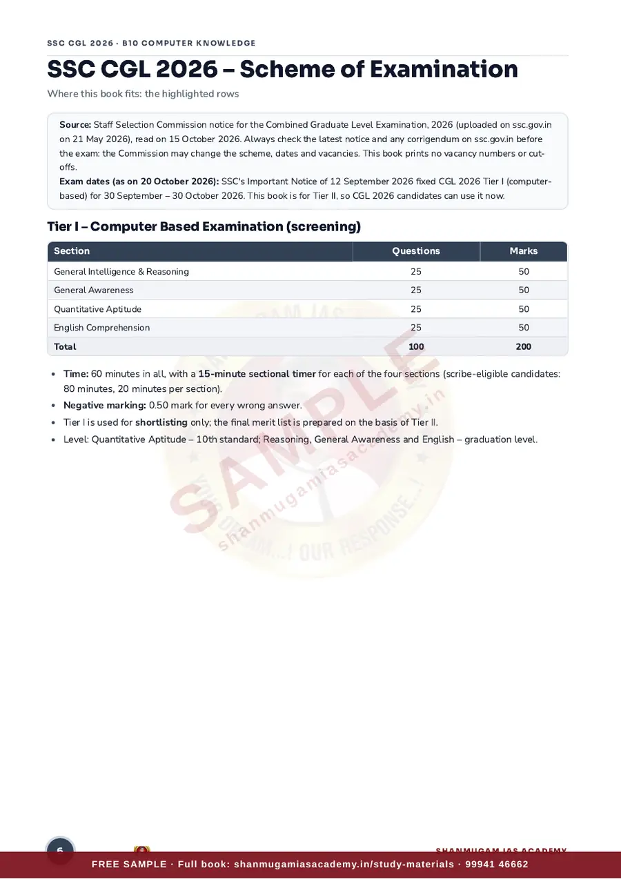 SSC CGL 2026 – Computer Knowledge (Tier II Paper I – Section III) – sample page 5