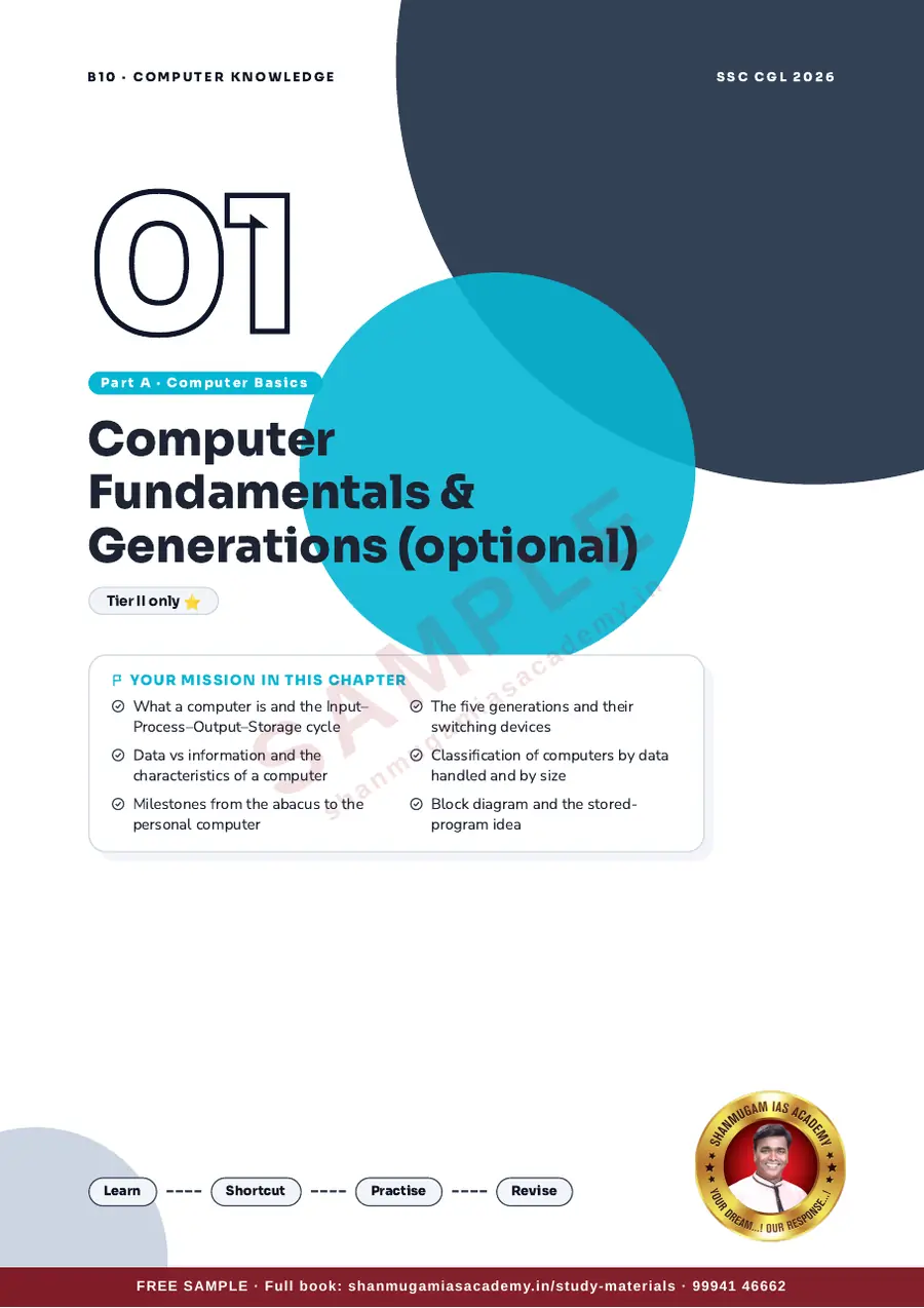SSC CGL 2026 – Computer Knowledge (Tier II Paper I – Section III) – sample page 7