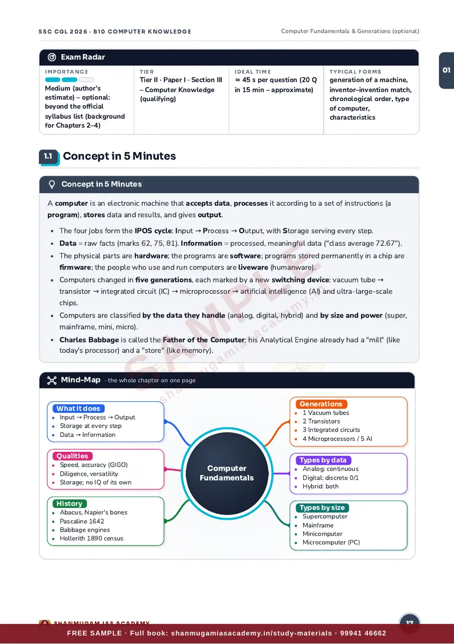 SSC CGL 2026 – Computer Knowledge (Tier II Paper I – Section III) – sample page 8