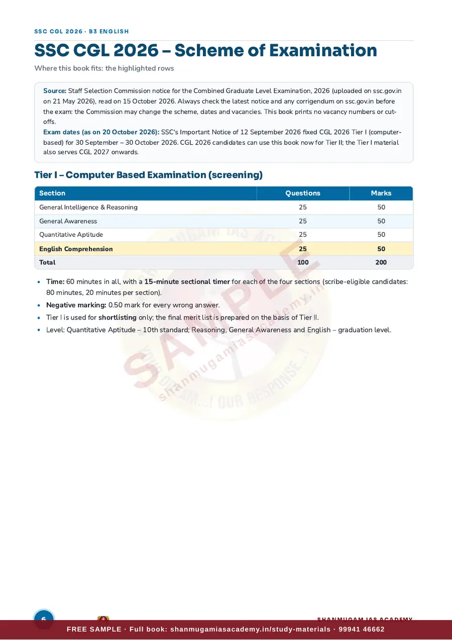 SSC CGL 2026 – English Language & Comprehension (Tier I + Tier II) – sample page 5