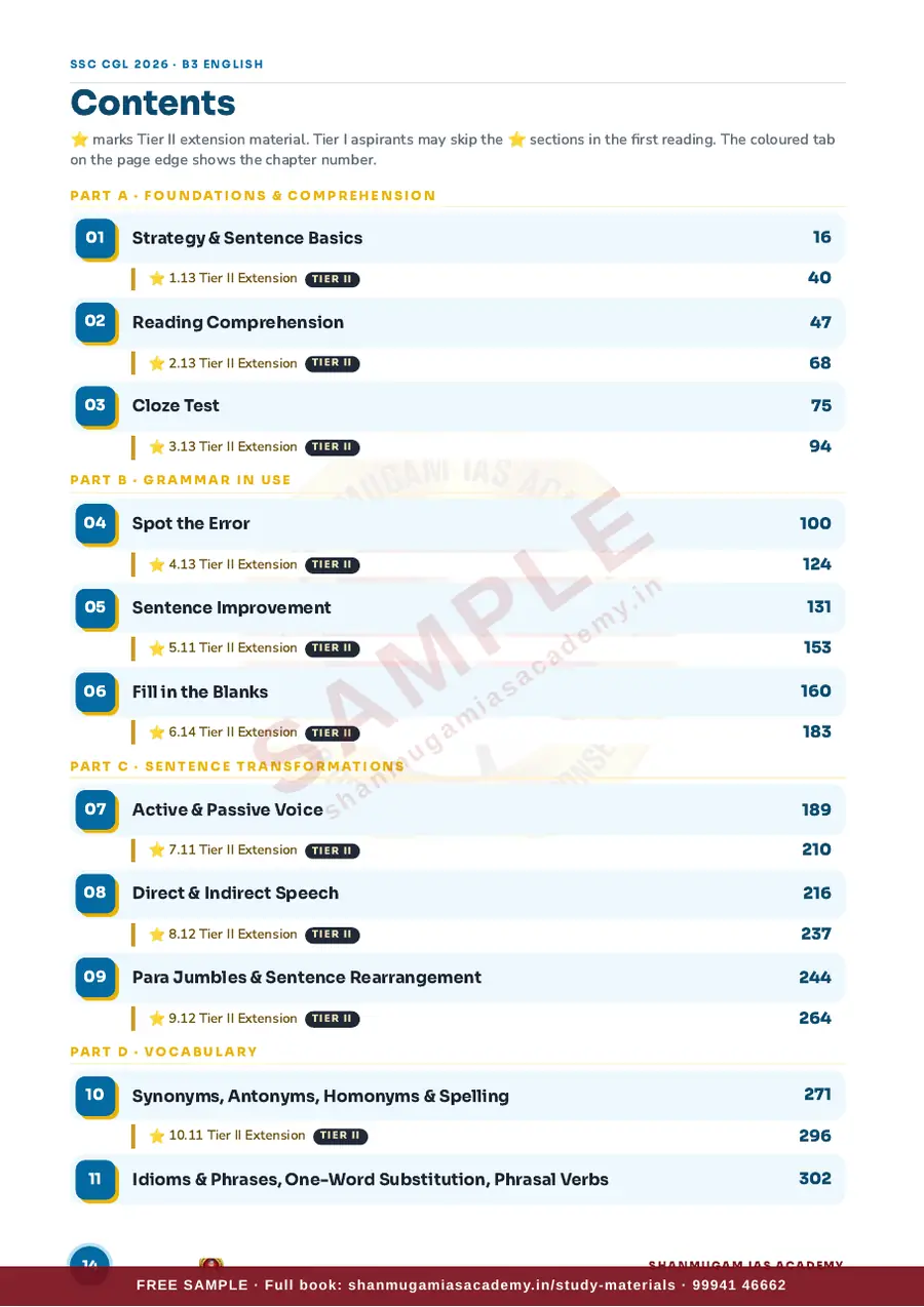 SSC CGL 2026 – English Language & Comprehension (Tier I + Tier II) – sample page 6