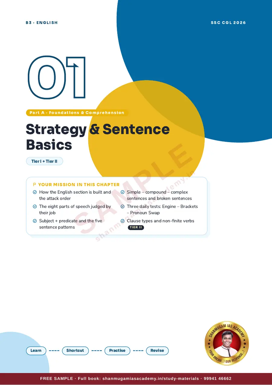 SSC CGL 2026 – English Language & Comprehension (Tier I + Tier II) – sample page 7
