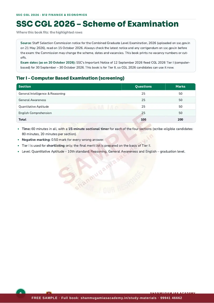 SSC CGL 2026 – General Studies – Finance & Economics (Tier II Paper III) – sample page 5