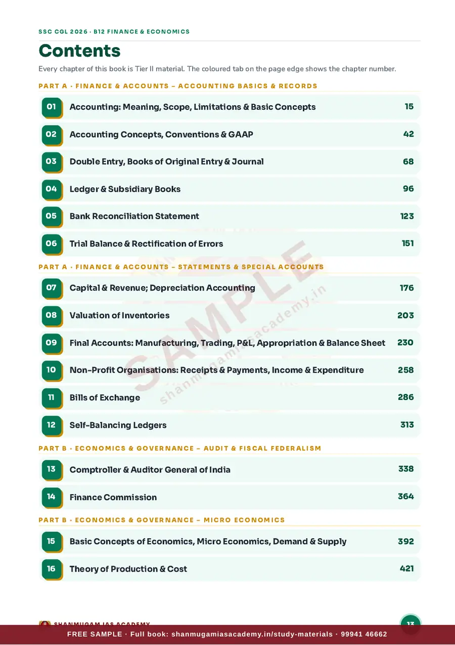 SSC CGL 2026 – General Studies – Finance & Economics (Tier II Paper III) – sample page 6