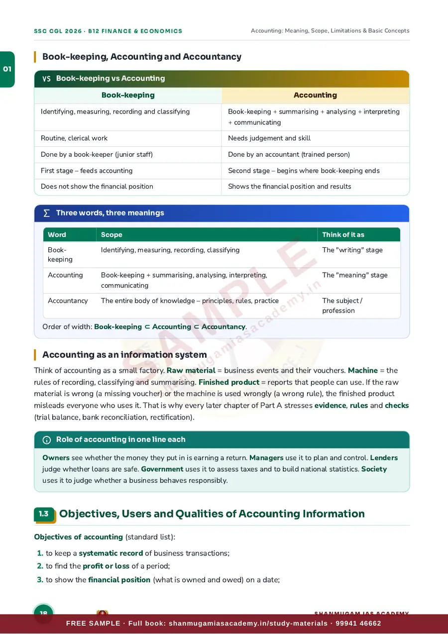 SSC CGL 2026 – General Studies – Finance & Economics (Tier II Paper III) – sample page 10