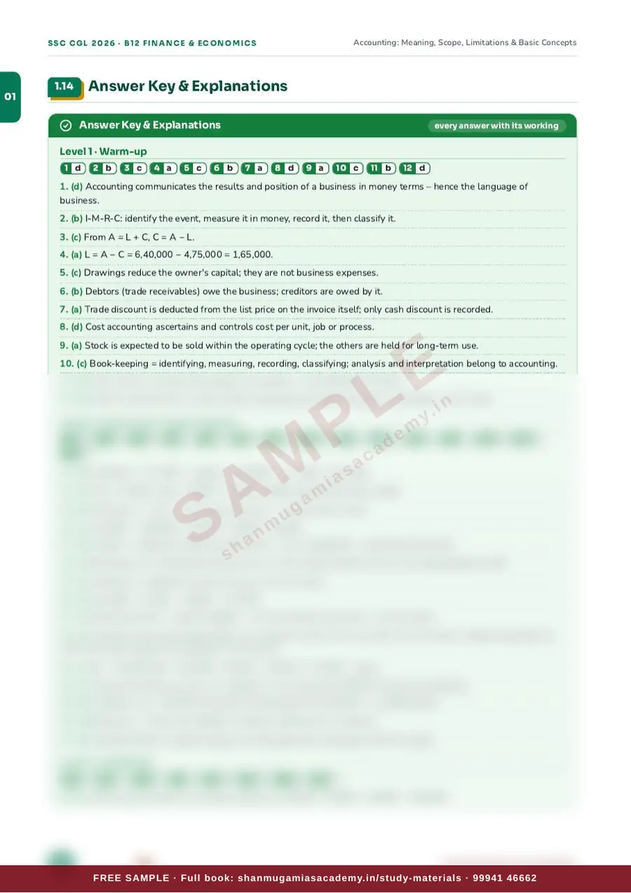 SSC CGL 2026 – General Studies – Finance & Economics (Tier II Paper III) – sample page 12