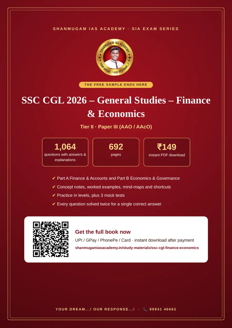 SSC CGL 2026 – General Studies – Finance & Economics (Tier II Paper III) – sample page 13