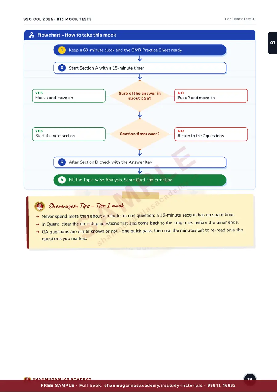 SSC CGL 2026 – Full Mock Test Papers (Tier I + Tier II – 38 Full Mock Papers) – sample page 9