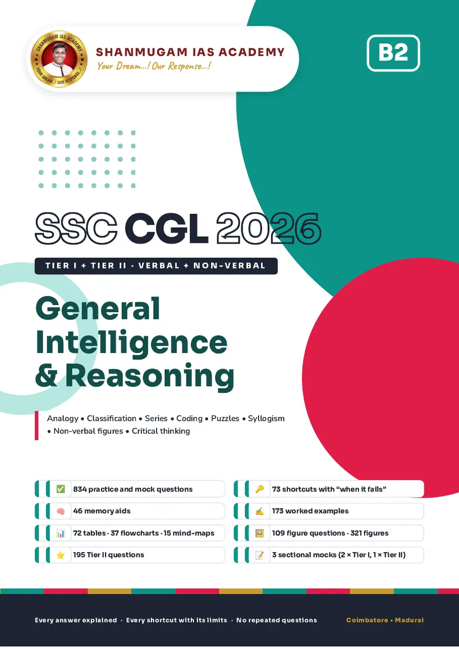 SSC CGL 2026 – General Intelligence & Reasoning (Tier I + Tier II) – sample page 1