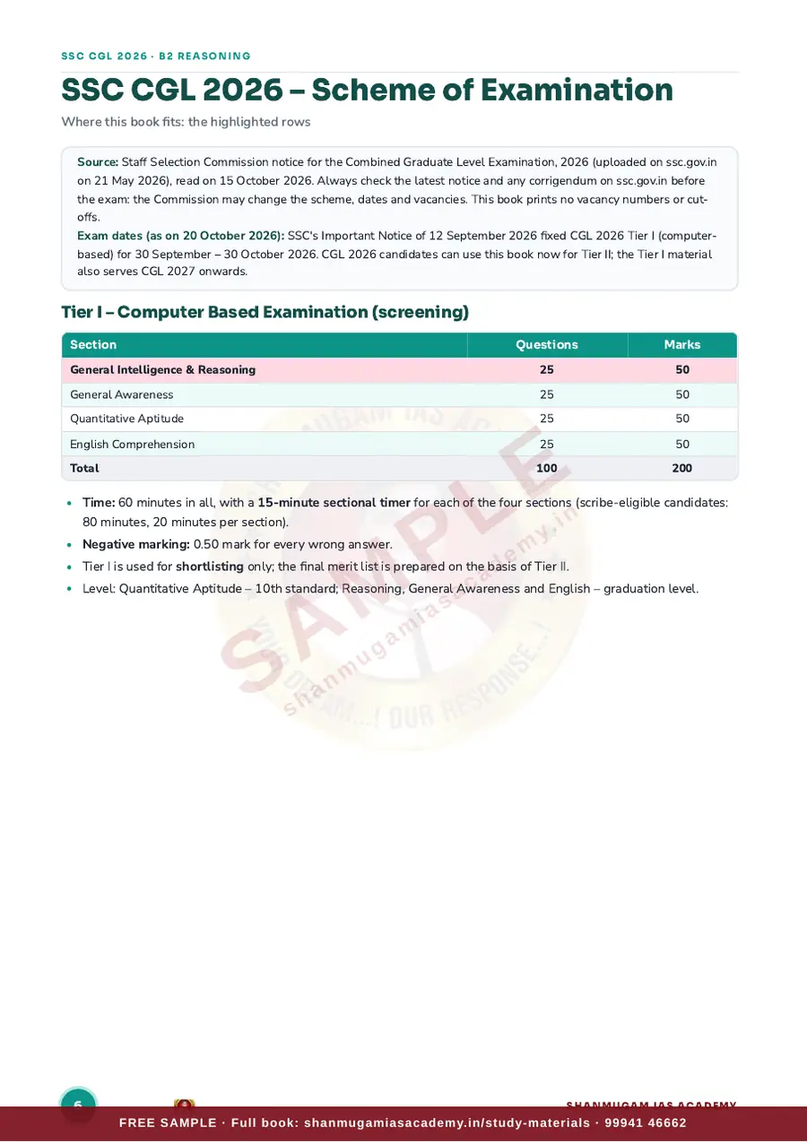 SSC CGL 2026 – General Intelligence & Reasoning (Tier I + Tier II) – sample page 5