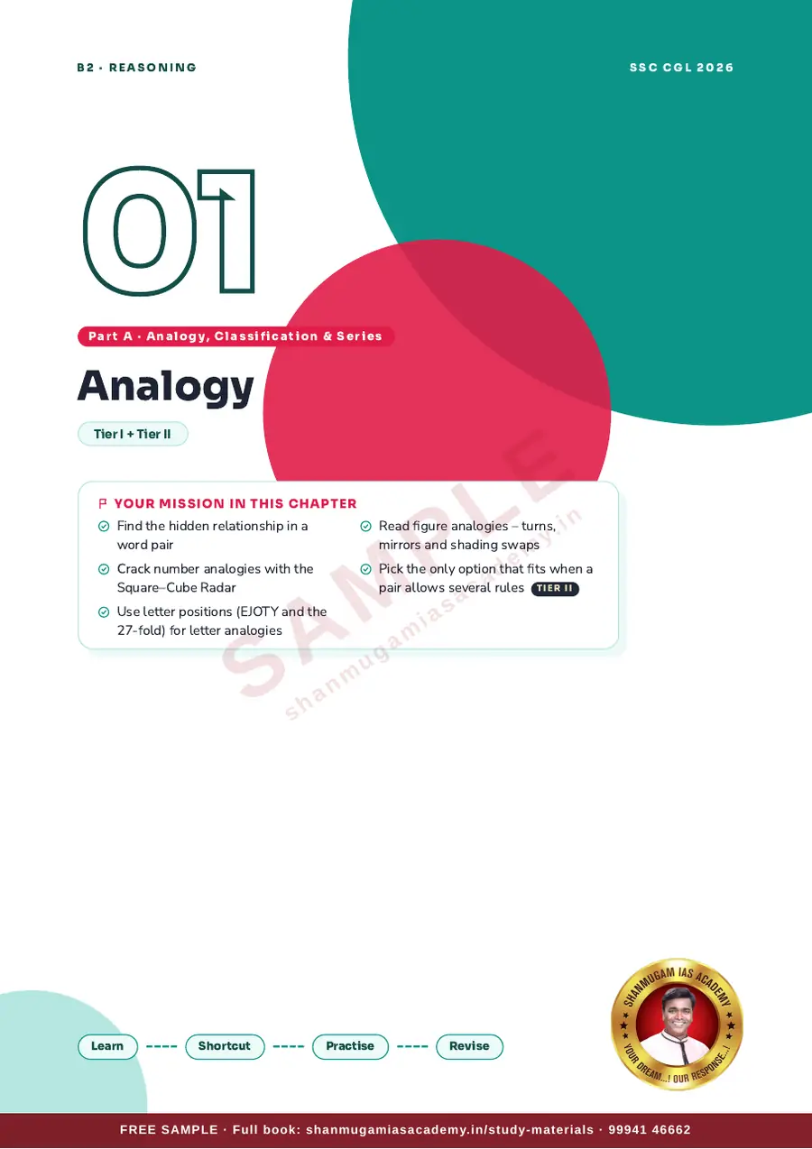 SSC CGL 2026 – General Intelligence & Reasoning (Tier I + Tier II) – sample page 7