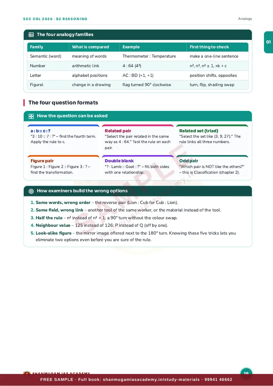 SSC CGL 2026 – General Intelligence & Reasoning (Tier I + Tier II) – sample page 9