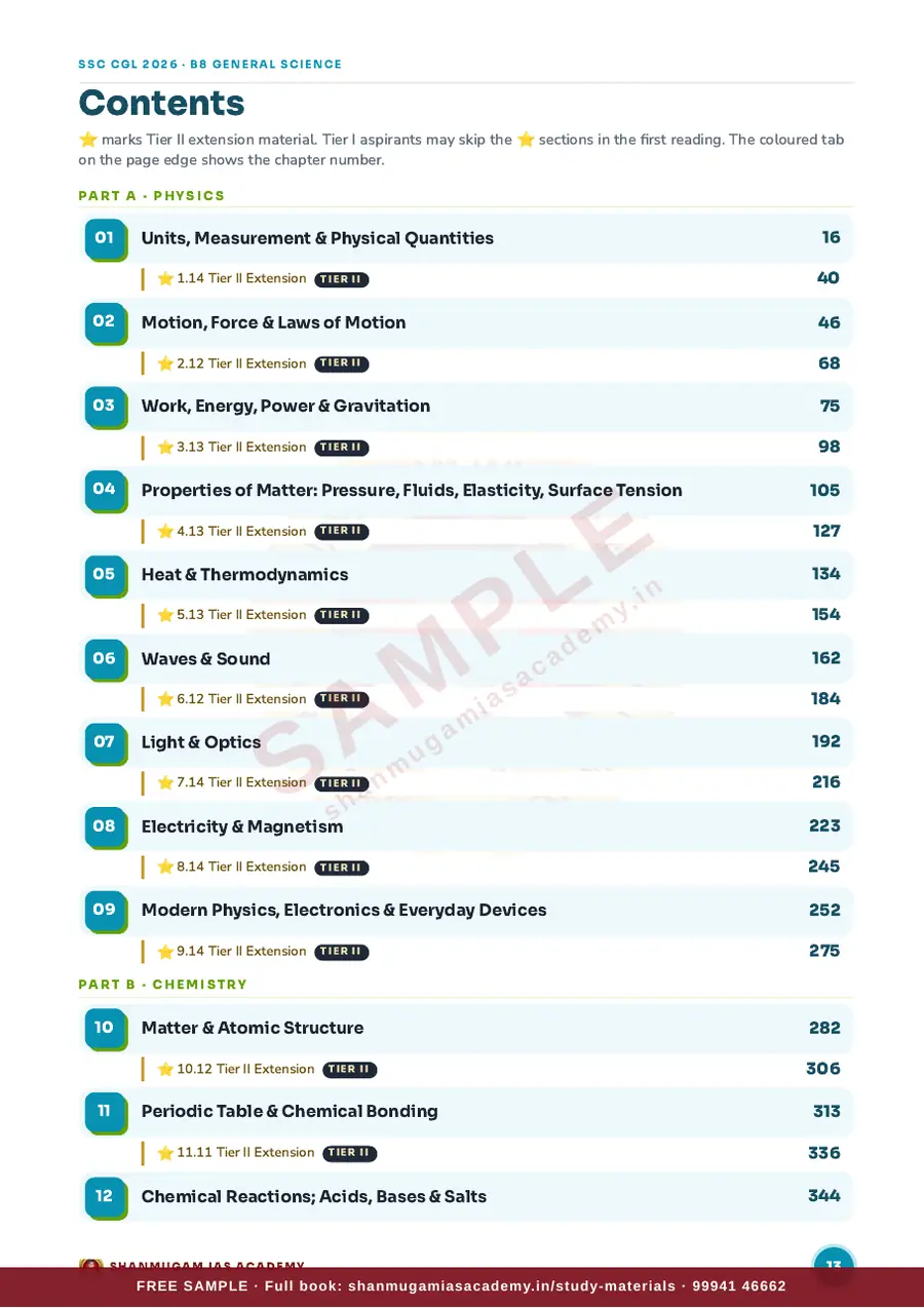 SSC CGL 2026 – General Science (Tier I + Tier II) – sample page 6