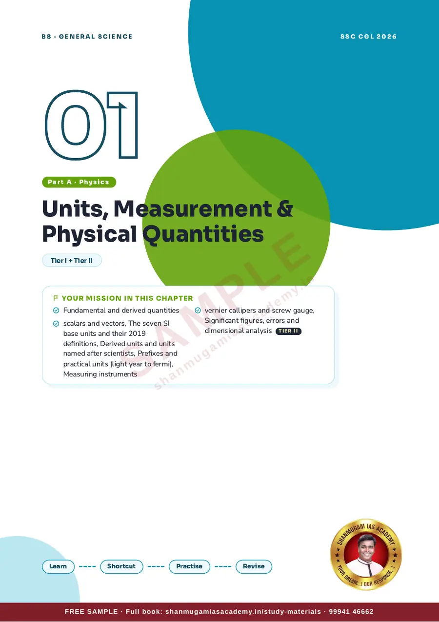 SSC CGL 2026 – General Science (Tier I + Tier II) – sample page 7