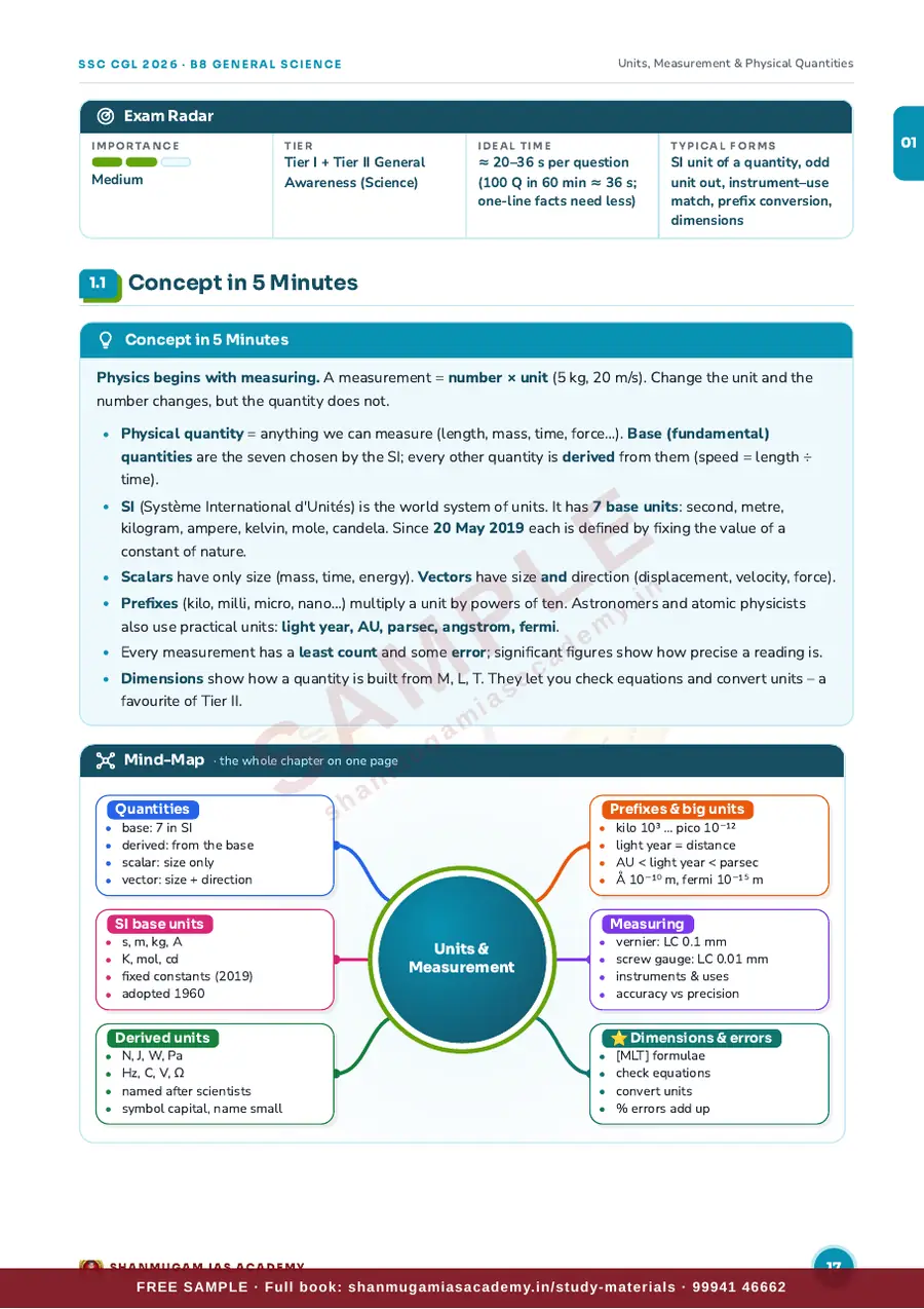 SSC CGL 2026 – General Science (Tier I + Tier II) – sample page 8