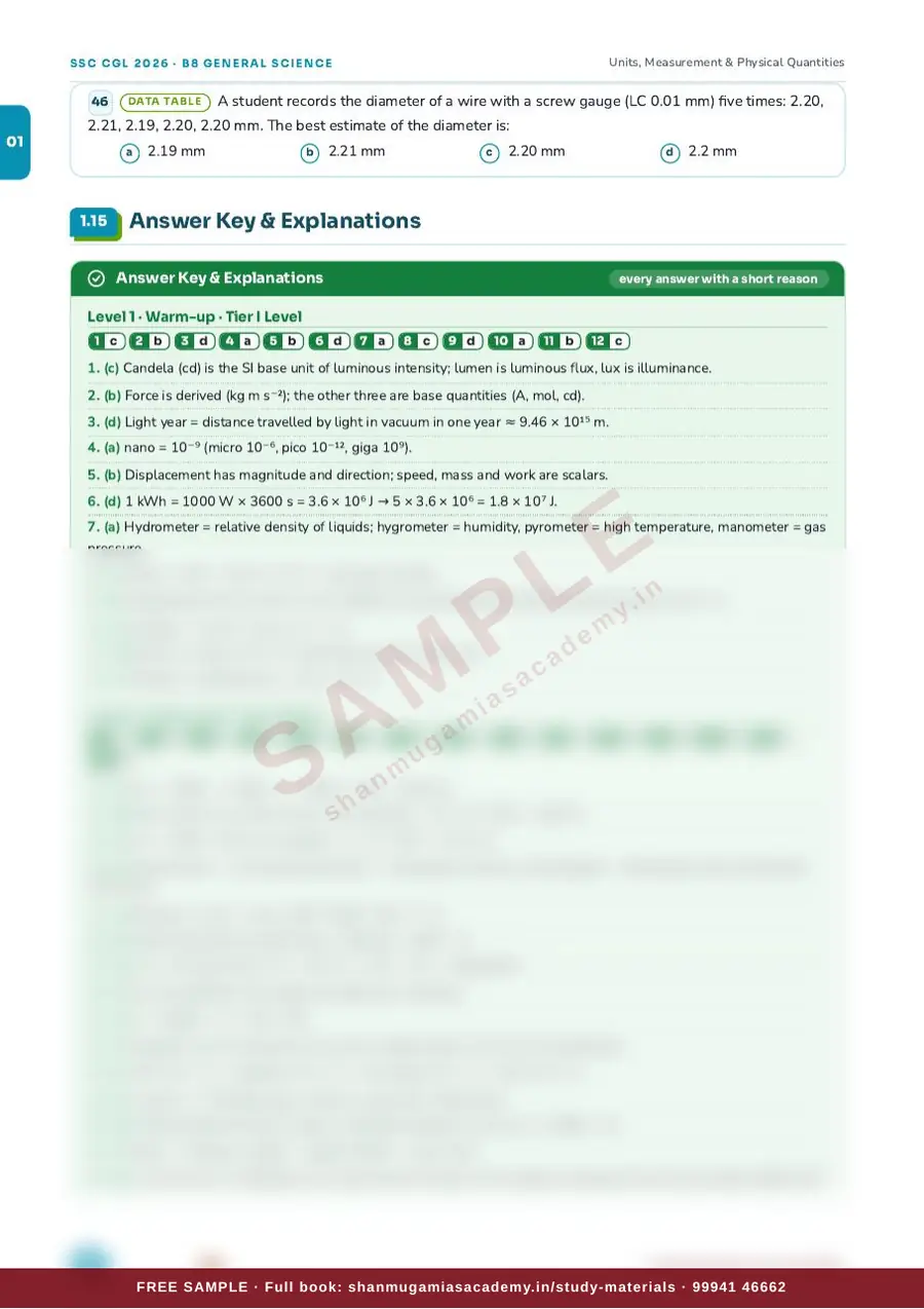 SSC CGL 2026 – General Science (Tier I + Tier II) – sample page 12