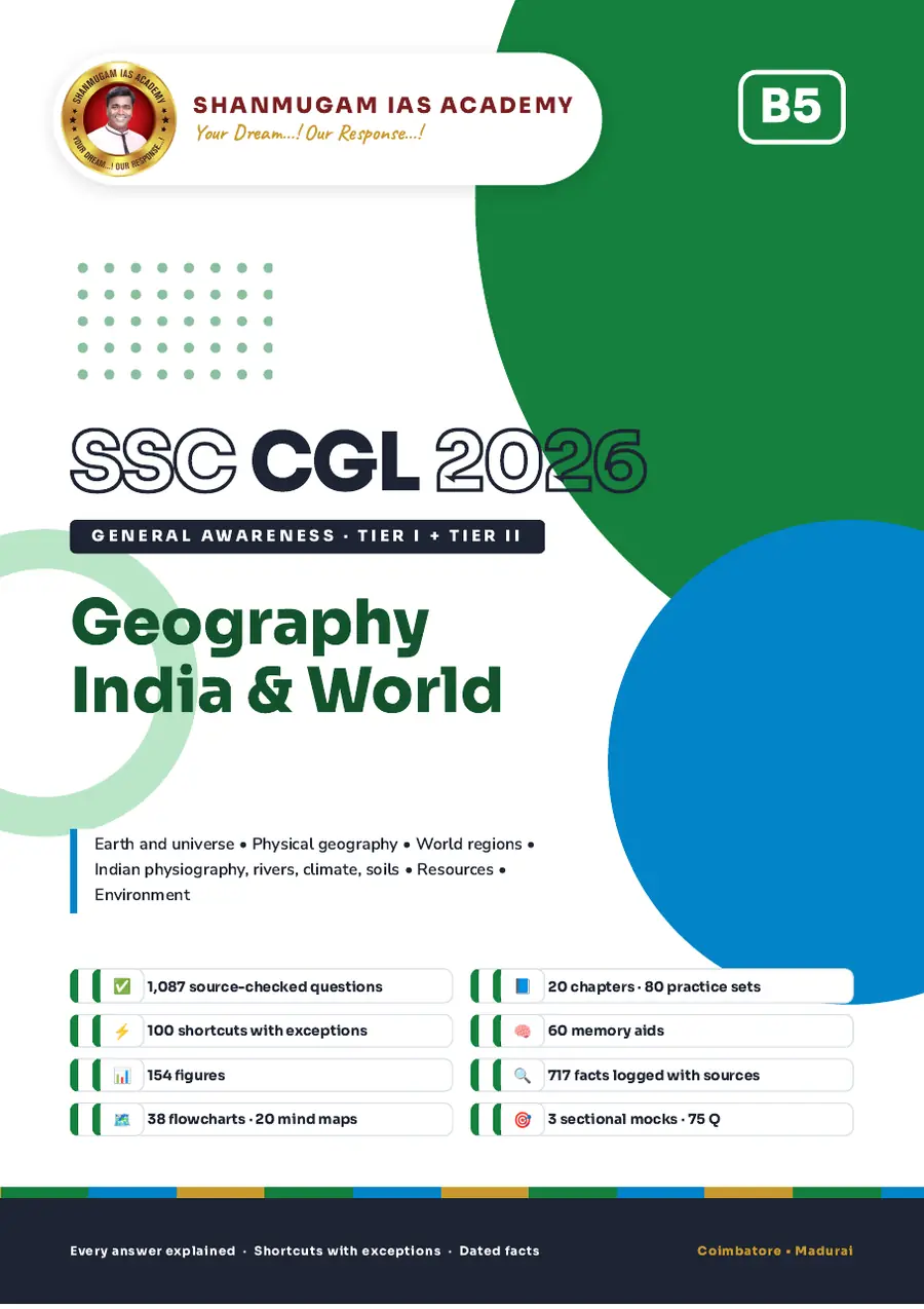 SSC CGL 2026 – Geography – India & World (Tier I + Tier II) – sample page 1