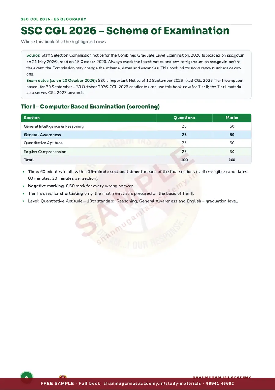 SSC CGL 2026 – Geography – India & World (Tier I + Tier II) – sample page 5