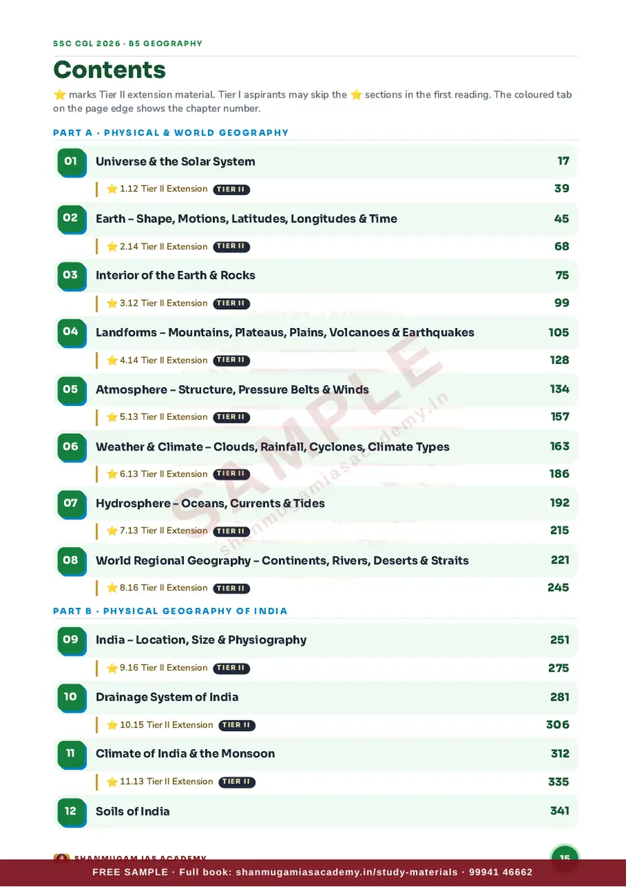 SSC CGL 2026 – Geography – India & World (Tier I + Tier II) – sample page 6
