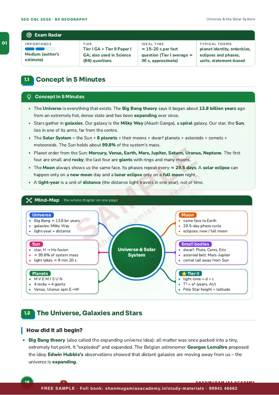 SSC CGL 2026 – Geography – India & World (Tier I + Tier II) – sample page 8
