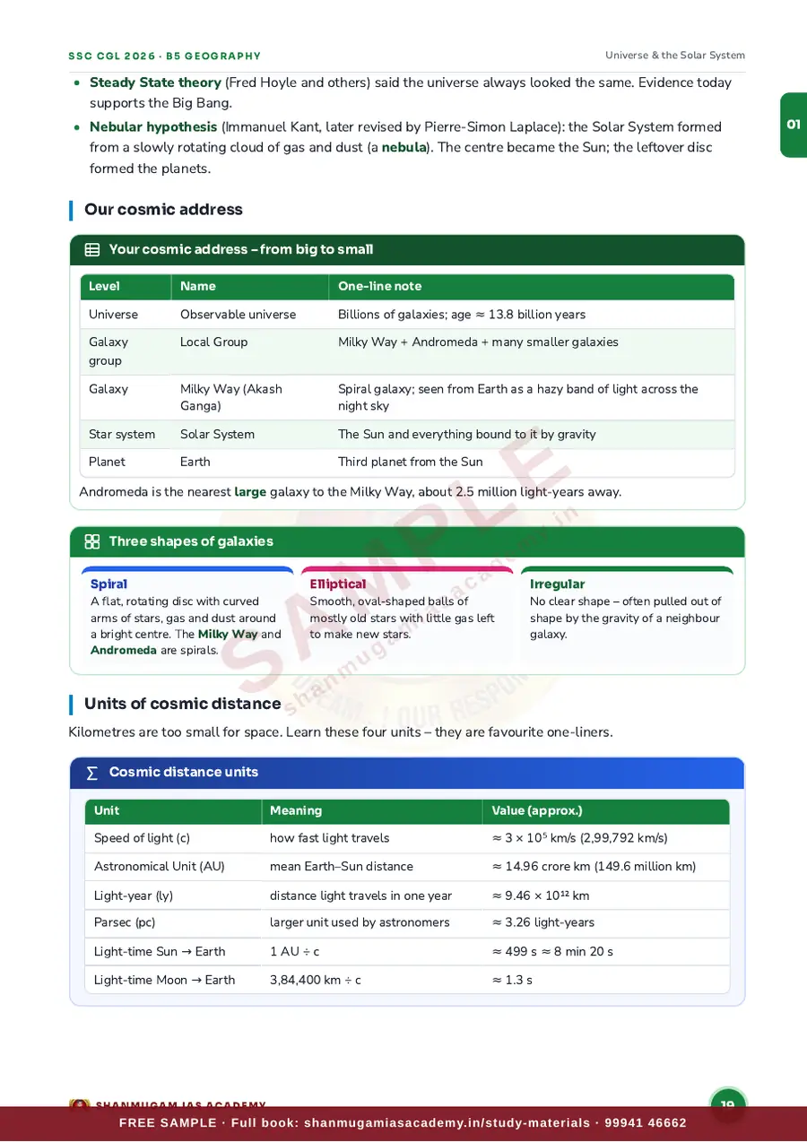 SSC CGL 2026 – Geography – India & World (Tier I + Tier II) – sample page 9