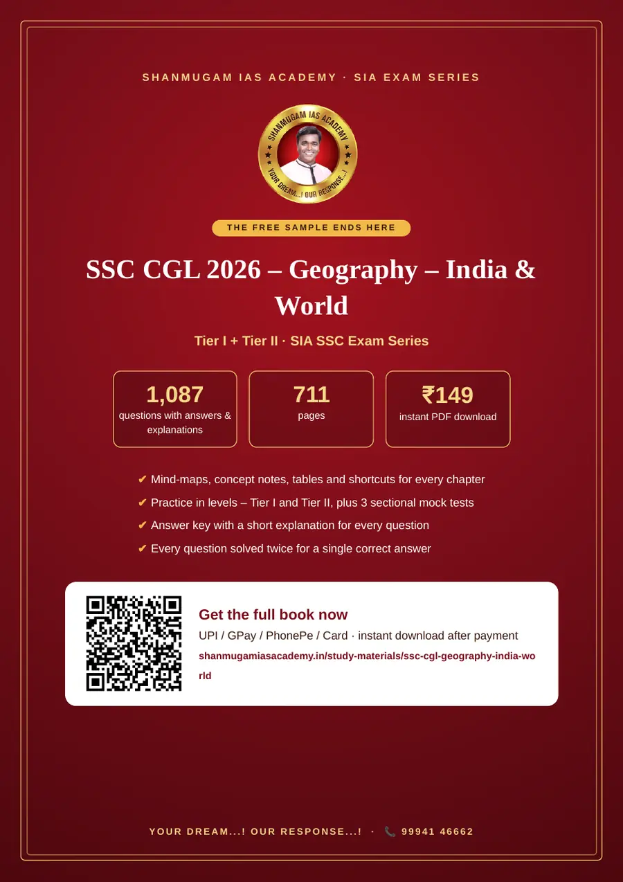 SSC CGL 2026 – Geography – India & World (Tier I + Tier II) – sample page 13