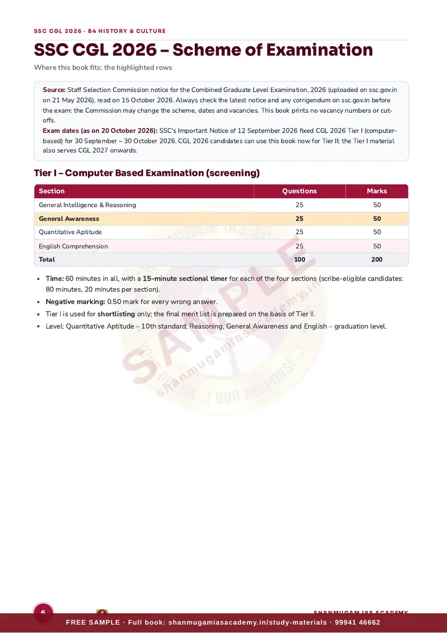 SSC CGL 2026 – History & Culture of India (Tier I + Tier II) – sample page 5